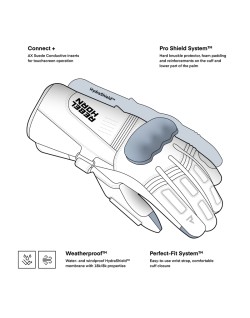 REBELHORN - Gants mi-saison TRACER WP