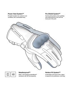 REBELHORN - Gants Hiver SUMMIT WP