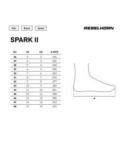 REBELHORN - Basket de moto SPARK II noir